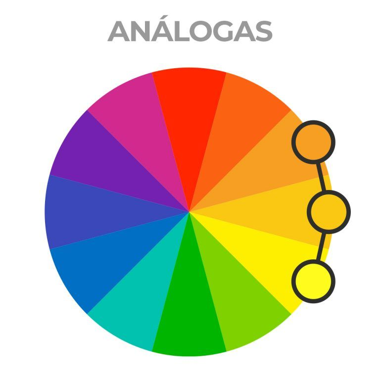 cores análogas