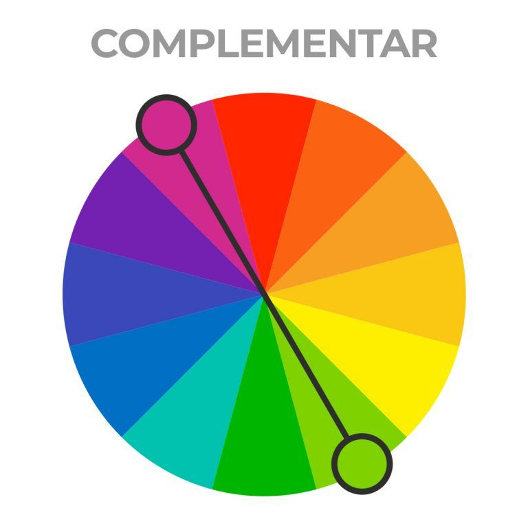 cores complementares